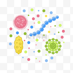 新冠病毒病毒卡通图片_彩色卡通细菌病毒微生物组合