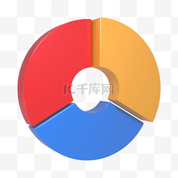 图饼图图片_3d红黄蓝饼状图