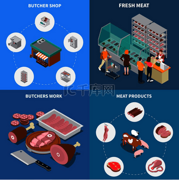 屠宰香肠店等距2x2设计概念与孤立的象形图和图标与肉类产品矢