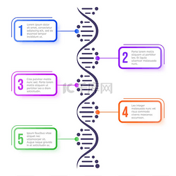 分子概念摘要图分子螺旋螺旋结构