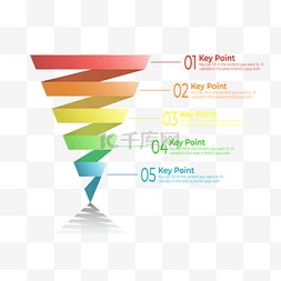彩色信息图表图片_商业信息图表销售漏斗图形
