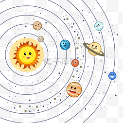 太阳能科技图片_太阳系八大行星可爱