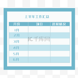 十乘十表格图片_工作汇报进展情况月份表格