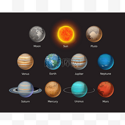 全球放心购图片_高质量太阳系星球星系天文学地球