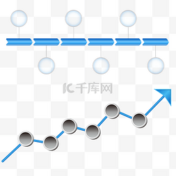 蓝色商务时间轴进程发展历史进程