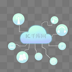 科技信息时代图片_云科技智能科技