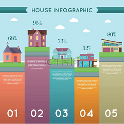 平面设计中的房子信息图表插图..