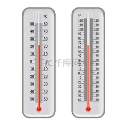 指示器图片_一套逼真的白色气象温度计，带有