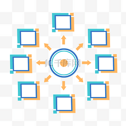 思维导图图图图片_商务分解思维导图组织架构