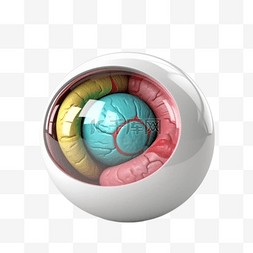 抽象艺术彩色球体眼球眼睛