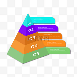 立体创意网络符号图片_金字塔信息表立体风格商务几何项