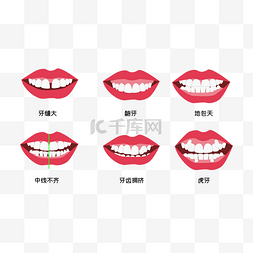 健康牙齿元素图片_口腔问题口腔疾病牙齿牙周器官牙