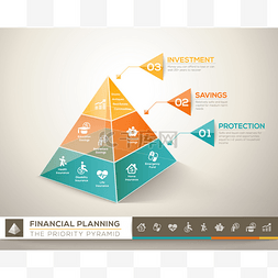 财务规划金字塔图图表矢量设计零
