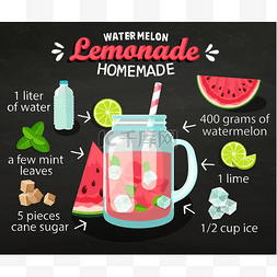 水果促销海报背景图片_自制西瓜柠檬水的食谱.