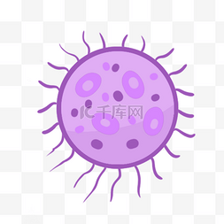 紫色渐变简约形状卡通病毒细菌