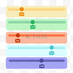 卡通指标图片_指标信息图表卡通