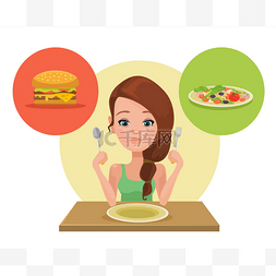 卡通矢量盘子图片_有用和无用的食物。矢量平面插画