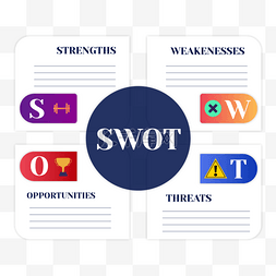 swot分析信息图表白色文本框