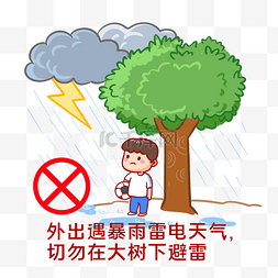 闪电元素图片_暴雨雷电天气安全注意事项切勿树