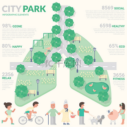 城市公园分布图.