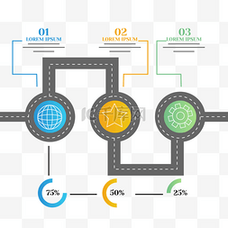 贴图标识图片_创意卡通马路信息图