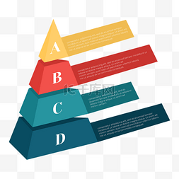 金字塔信息图抽象风格商业模块