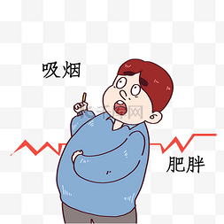 吸烟肥胖男性冠心病疾病