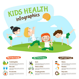 夏季健康教育展板图片_儿童健康的生活方式瑜伽Inforgrahic