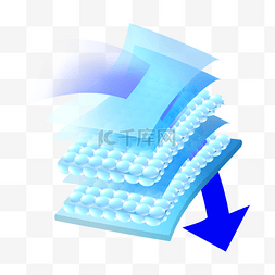 排汗吸湿标志图片_尿布吸水层展示蓝色