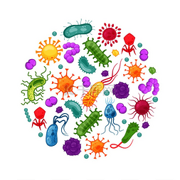 换季过敏图片_细菌细菌媒介胃病毒生物过敏微生