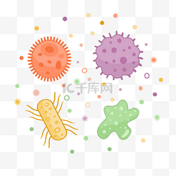 新冠病毒病毒卡通图片_卡通细菌病毒微生物组图