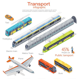 交通运输信息图片_交通信息图公共交通矢量交通信息
