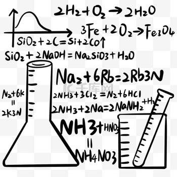 化学公式图片素材_化学教育公式底纹