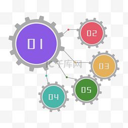 齿轮分类数字介绍逻辑PPT