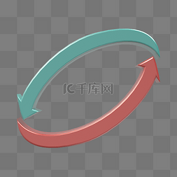 3d循环箭头图片_旋转箭头C4D