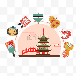 日本建筑图片_红色日本清水寺风景边框