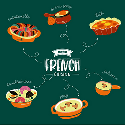 梨汤图片_法国菜，不同的菜肴。