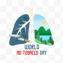 世界无烟日吸烟肺部植物树木