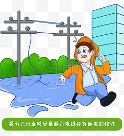 抗洪暴雨城市内涝洪灾注意事项