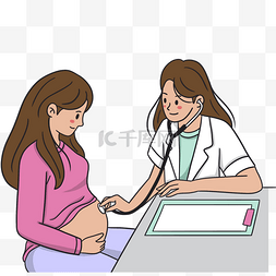 孕妇体检