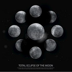 午夜的月亮图片_月全食矢量图