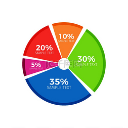 背景图片_信息图表饼图分为五个部分，显示