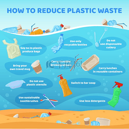 减少塑料垃圾信息图一次性垃圾自
