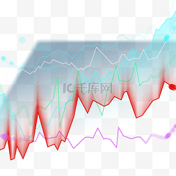 股票市场走势图分析折线图