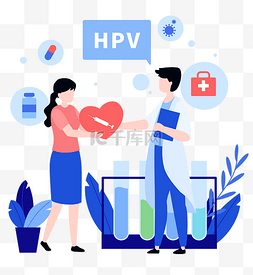 扁平HPV疫苗医疗健康