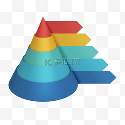 金字塔3d图片_3d蓝色锥形金字塔图表