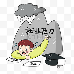 压力大爷图片_大学生就业压力