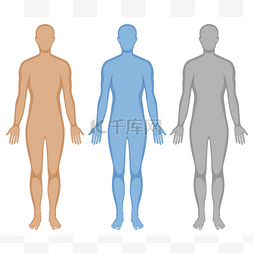 三种图片_在三种颜色的人体轮廓