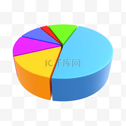 商务图表4图片_3DC4D立体PPT图表装饰饼图