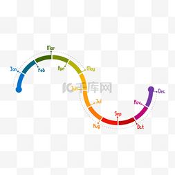 时间轴弧线图片_商务金融彩色曲线时间轴信息图